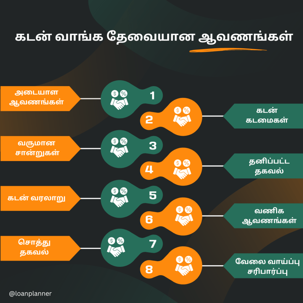 கடன் வாங்க தேவையான ஆவணங்கள்